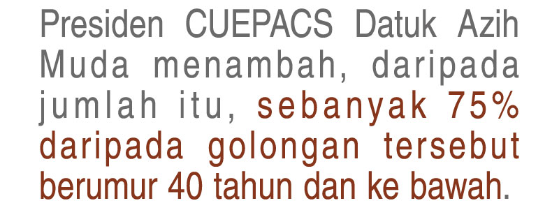 Jadual Kelayakan Pinjaman Perumahan Kerajaan Lebih Relevan - Mega 