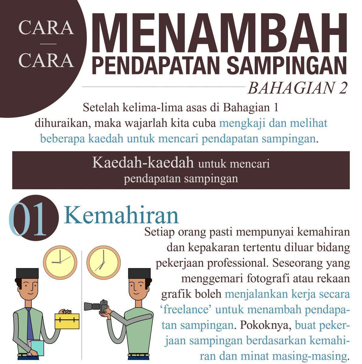 Cara Menambah Pendapatan Cara Jualan Makanan