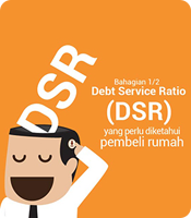 Syarat Pinjaman Perumahan Kerajaan, Swasta & Bank ...