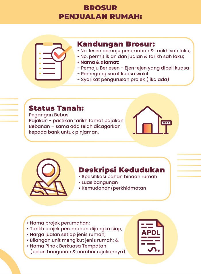 Tips Cara Untuk Beli Rumah Pertama Di Malaysia Mega 3 Housing