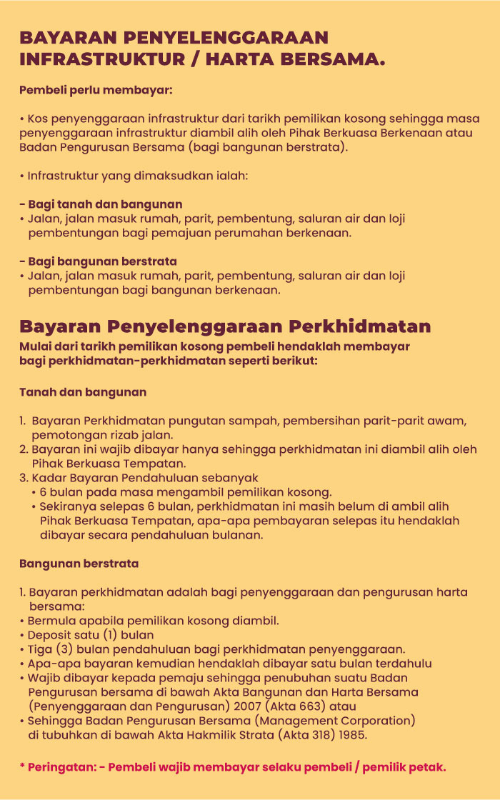 Tips & Cara Untuk Beli Rumah Pertama di Malaysia. - Mega 3 Housing