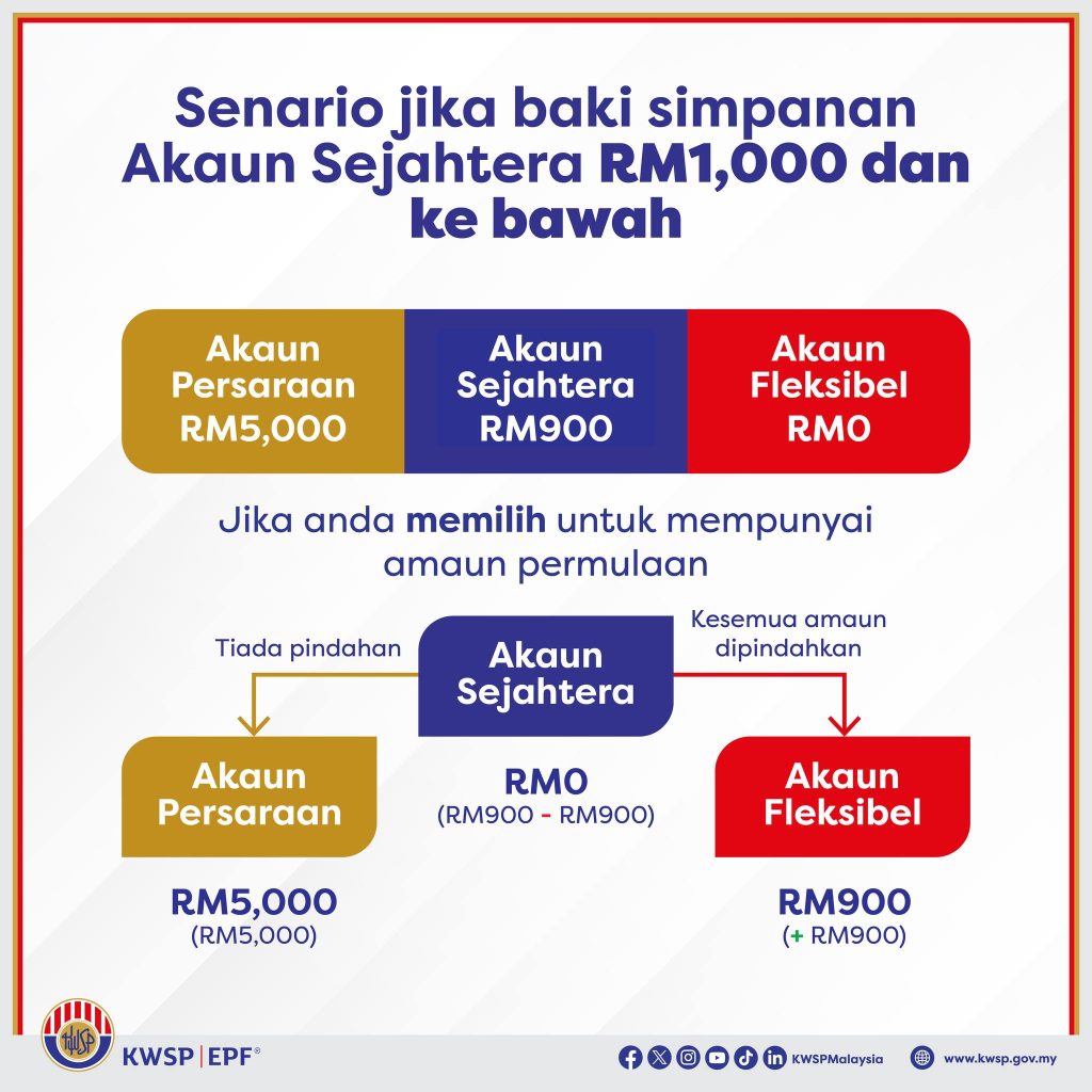 bawah-1000.jpg