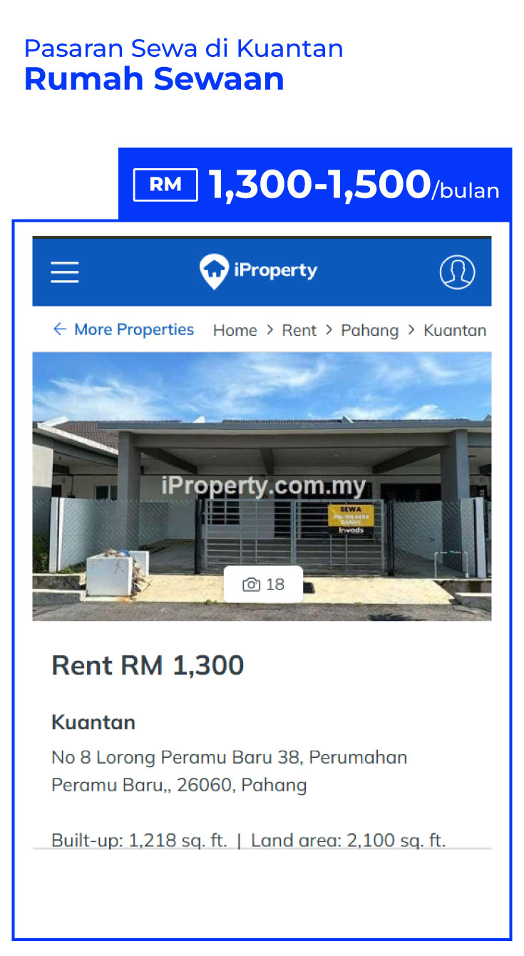 Rumah Teres 1 Tingkat Sewaan Kuantan, Pahang