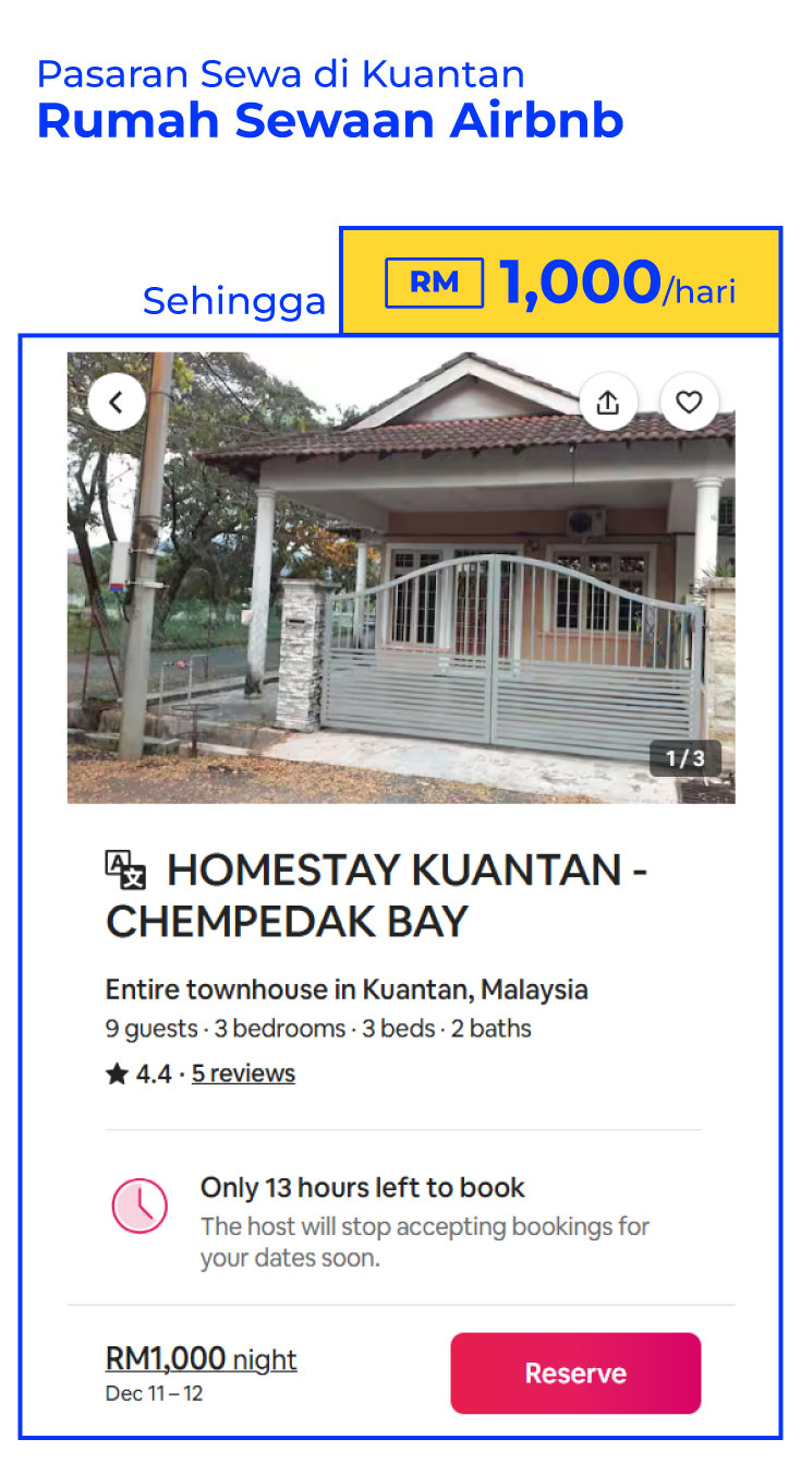 Rumah Homestay Sewaan Kuantan, Pahang