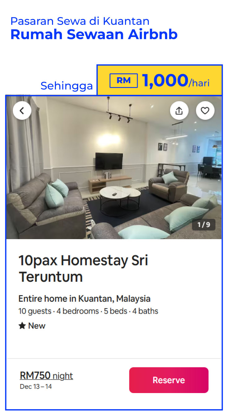 Rumah Homestay Sewaan Kuantan, Pahang