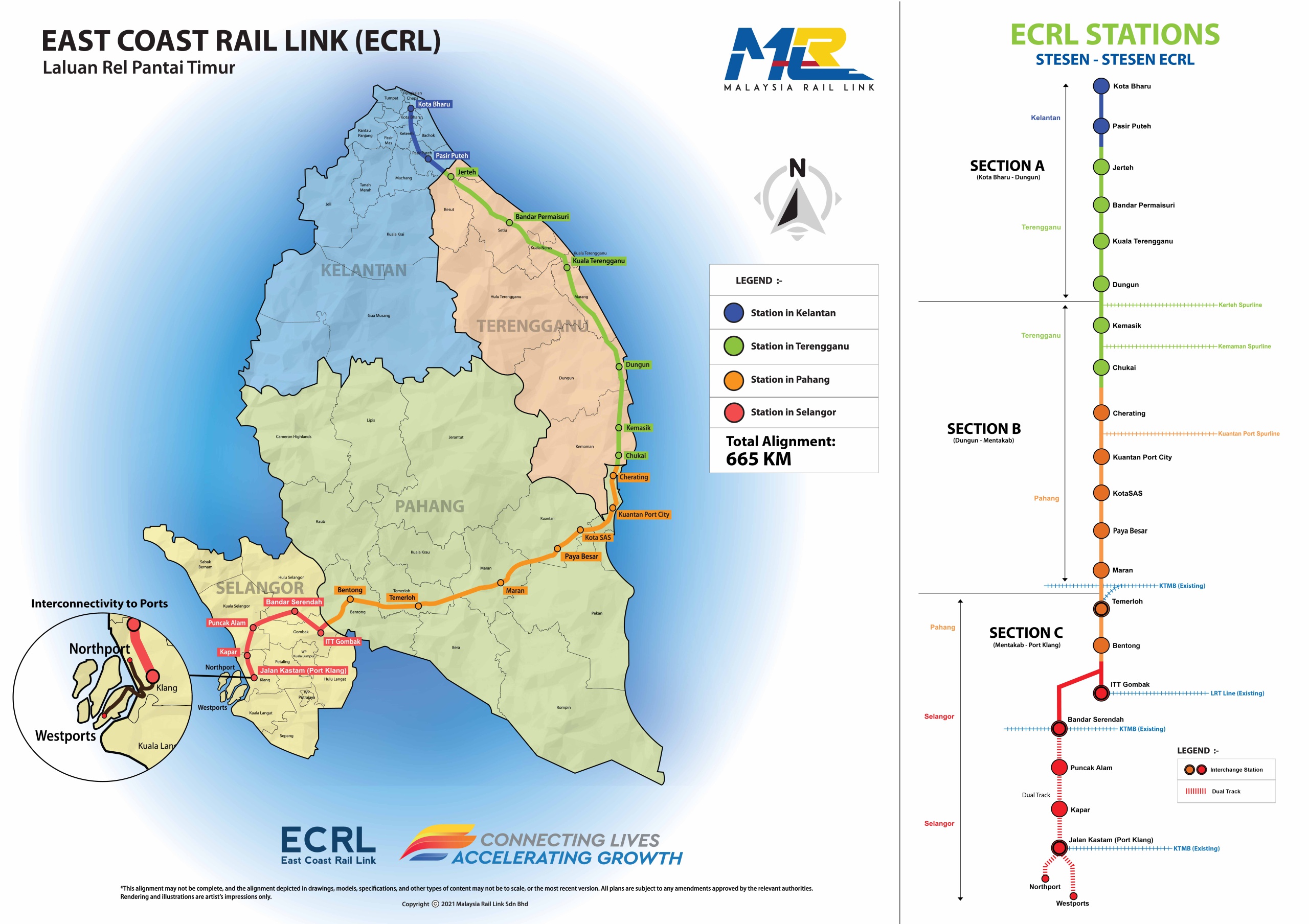 ECRL-Alignment-3052023-scaled-1.jpg