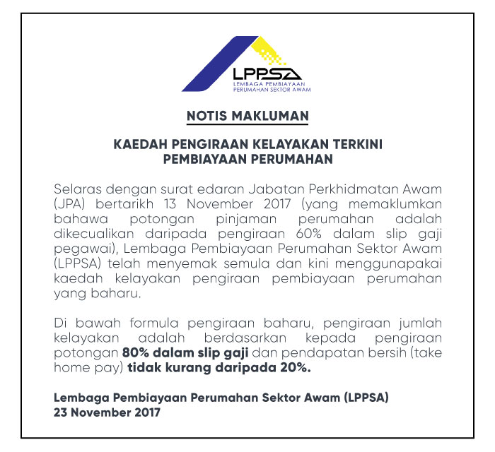 Kaedah Pengiraan Kelayakan berdasarkan potongan 80% dalam 